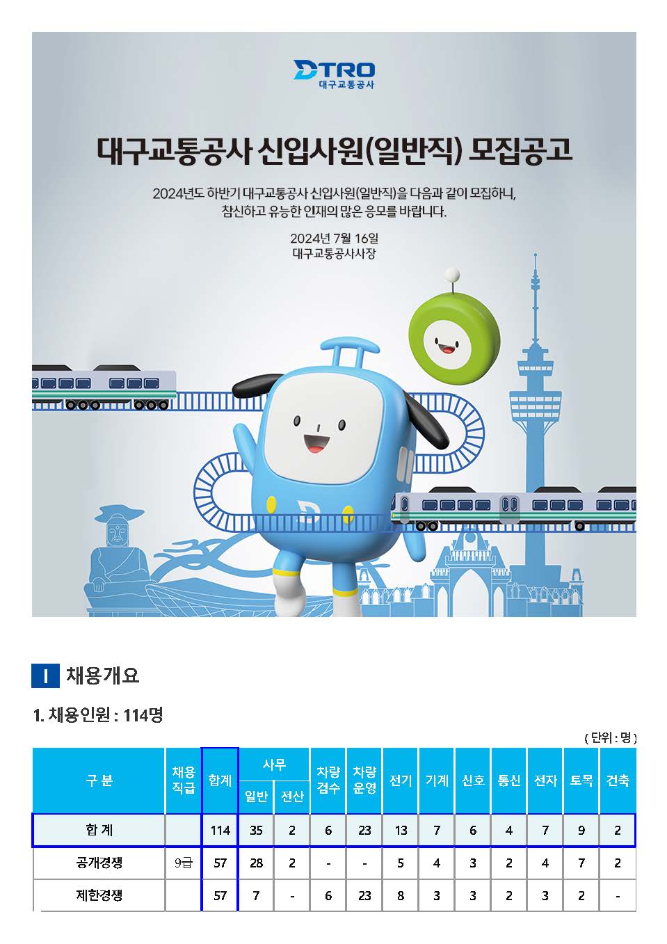 대구교통공사 - 대구교통공사 신입사원(일반직) 모집공고_페이지_01.jpg