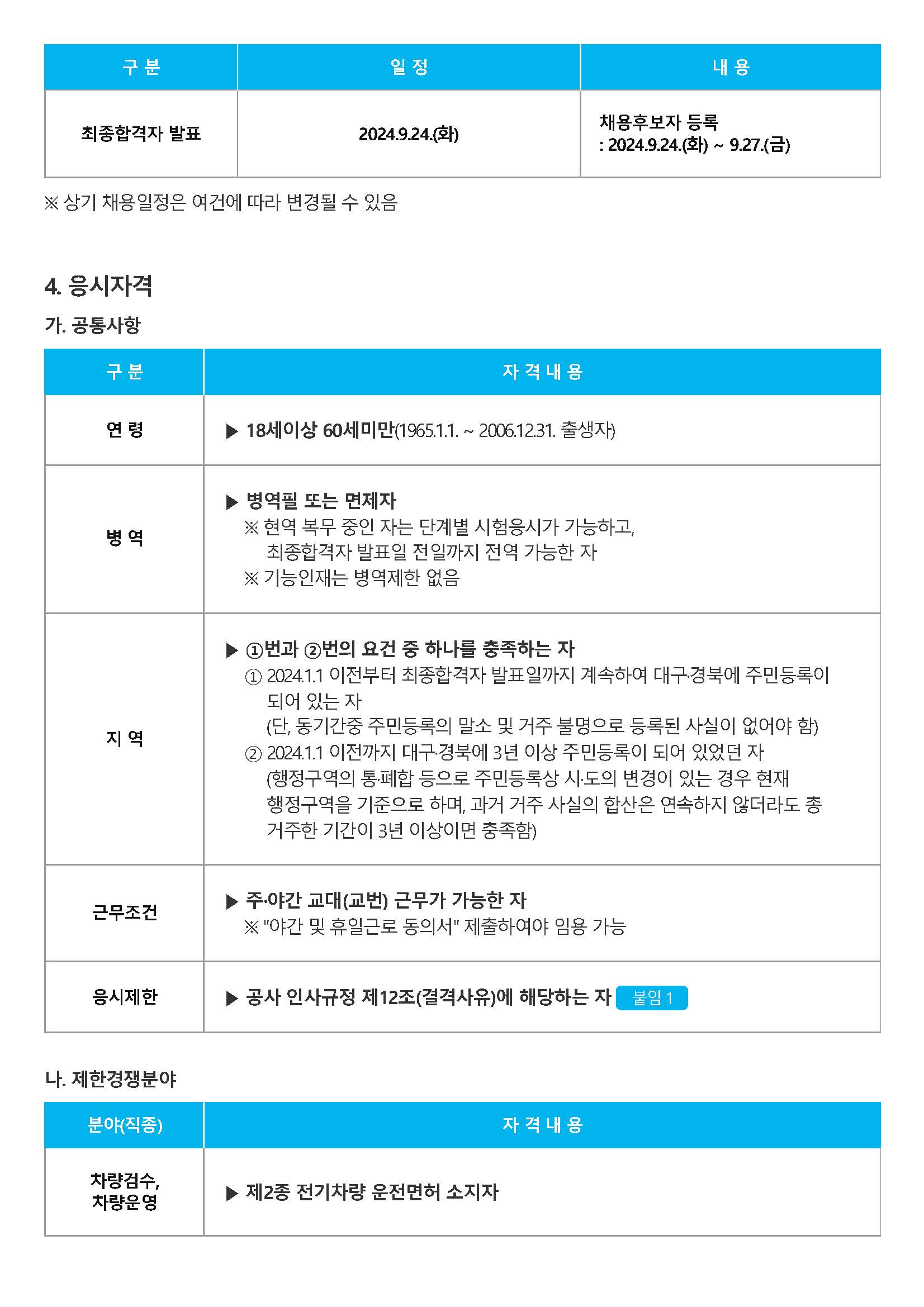 대구교통공사 - 대구교통공사 신입사원(일반직) 모집공고_페이지_04.jpg