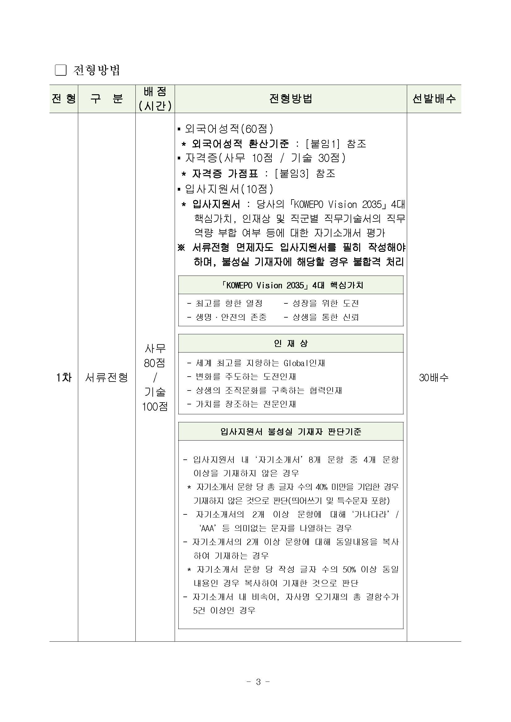 [붙임] 2024년도 하반기 신입사원 모집공고_페이지_03.jpg