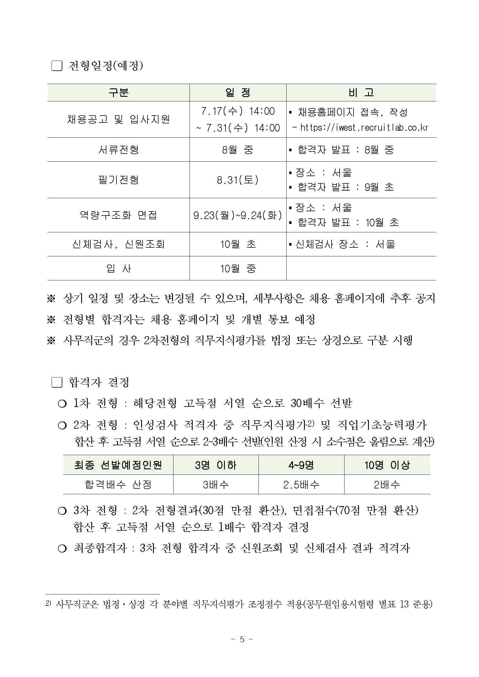 [붙임] 2024년도 하반기 신입사원 모집공고_페이지_05.jpg