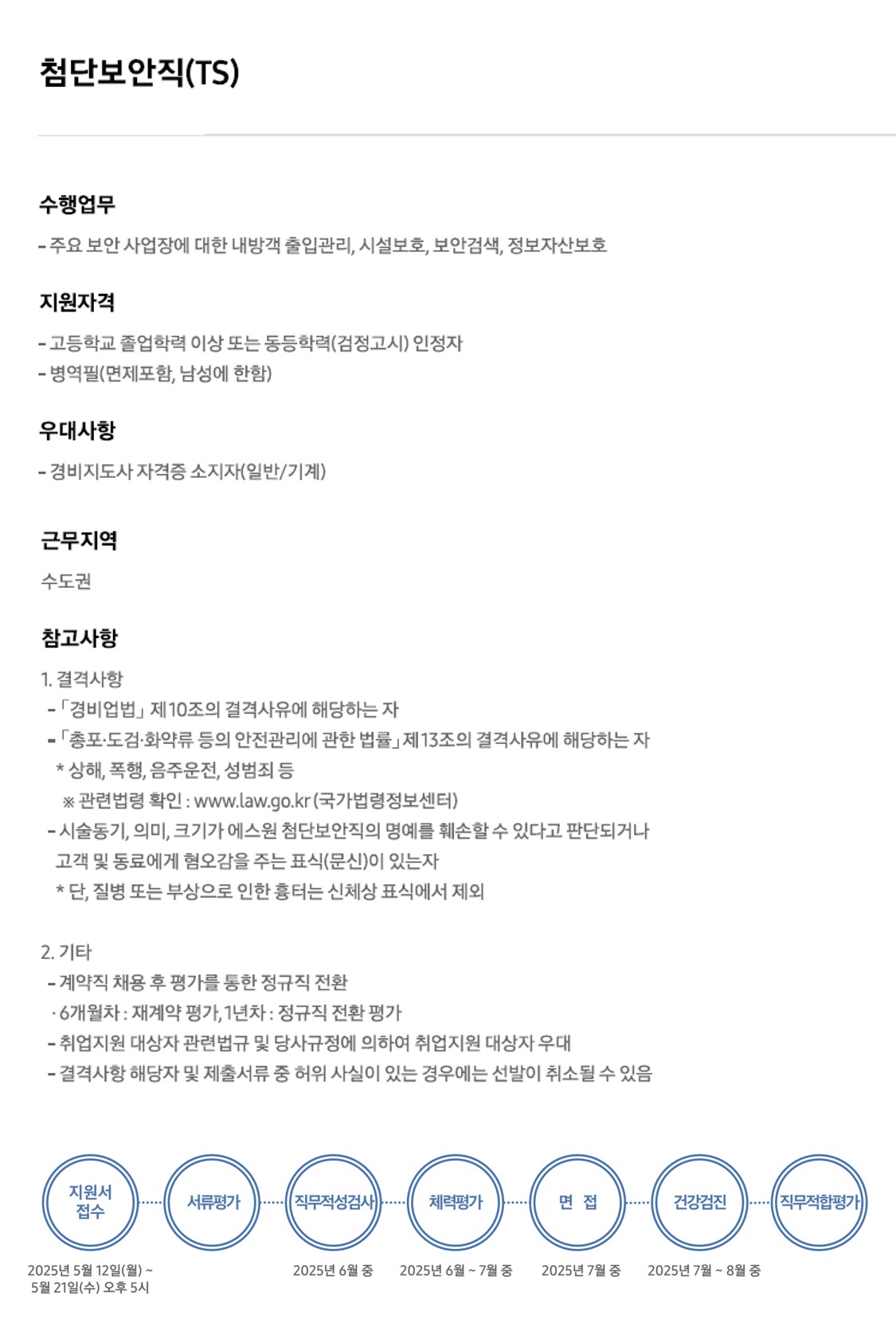 [에스원] 5급 첨단보안직(TS) 신입사원 채용공고.jpg