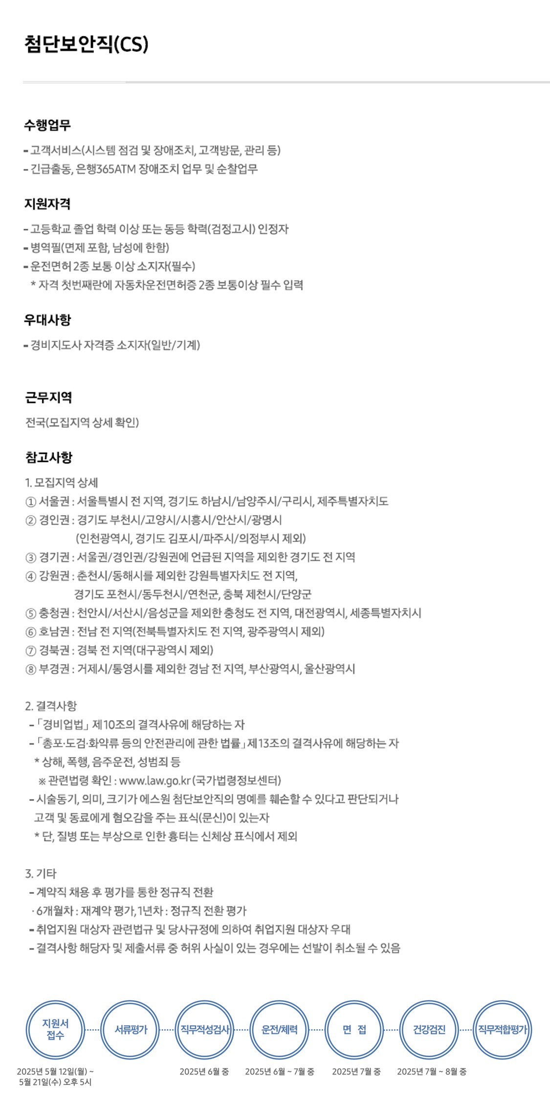 [에스원] 5급 첨단보안직(CS) 신입사원 채용공고.jpg