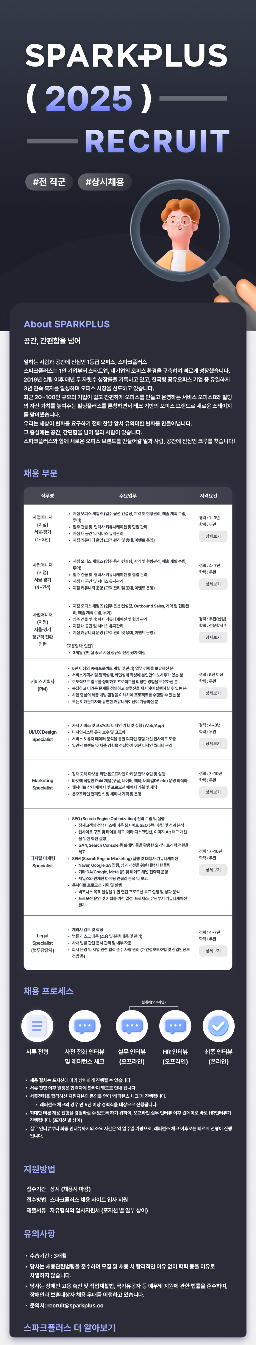 스파크플러스_전체 오픈 포지션.png