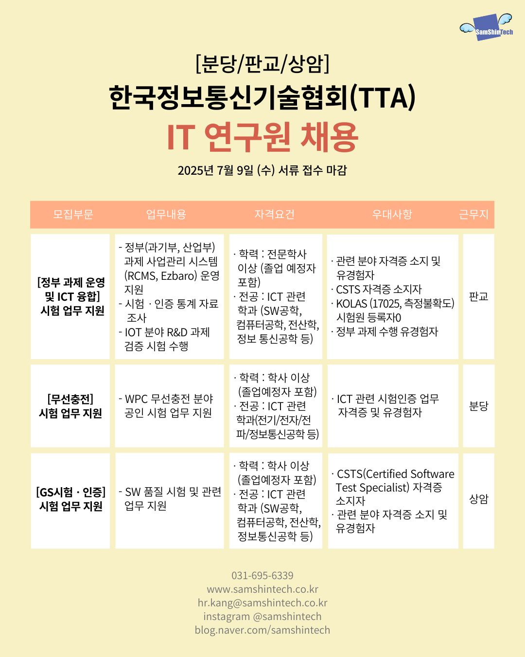 삼신테크_한국정보통신기술협회_IT 연구원.png