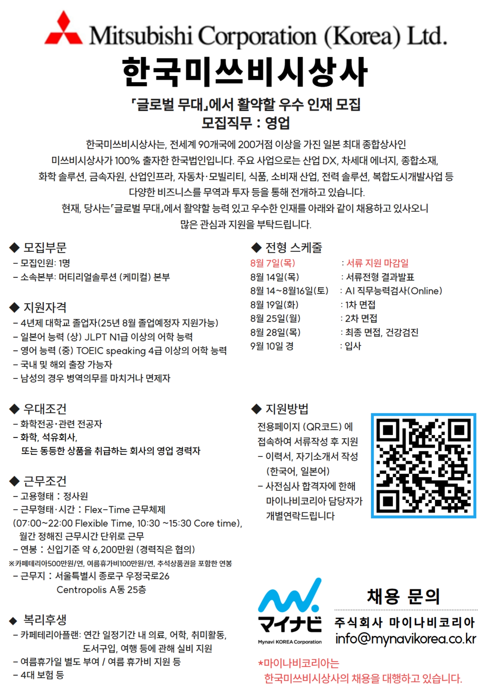 미쓰비시상사 채용공고 (마이나비코리아).jpg
