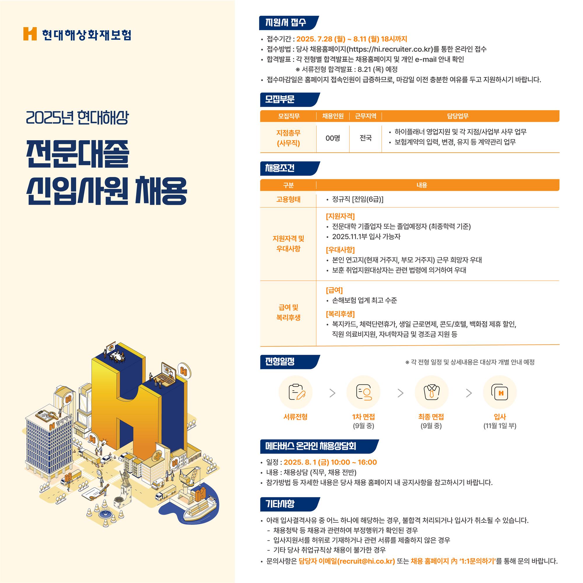 2025년 전문대졸 채용공고.jpg