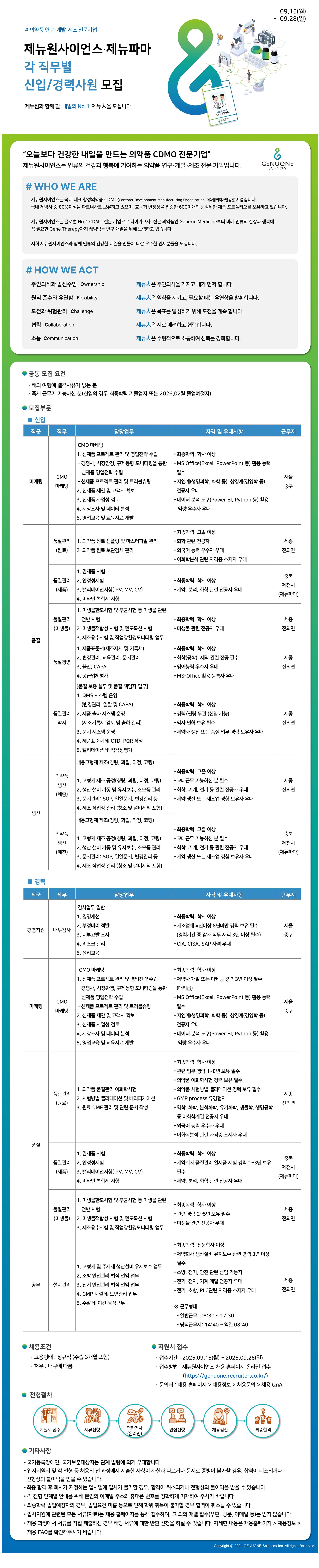 제뉴원사이언스 모집공고문_250917.jpg