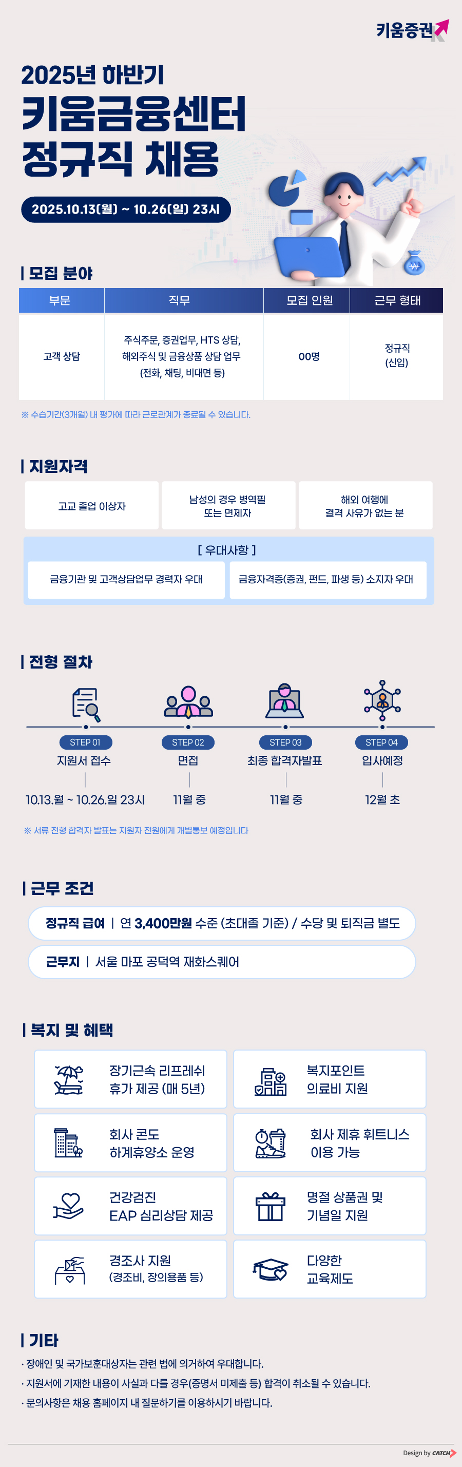 [키움증권] 2025년 하반기 키움금융센터 정규직 채용.jpg