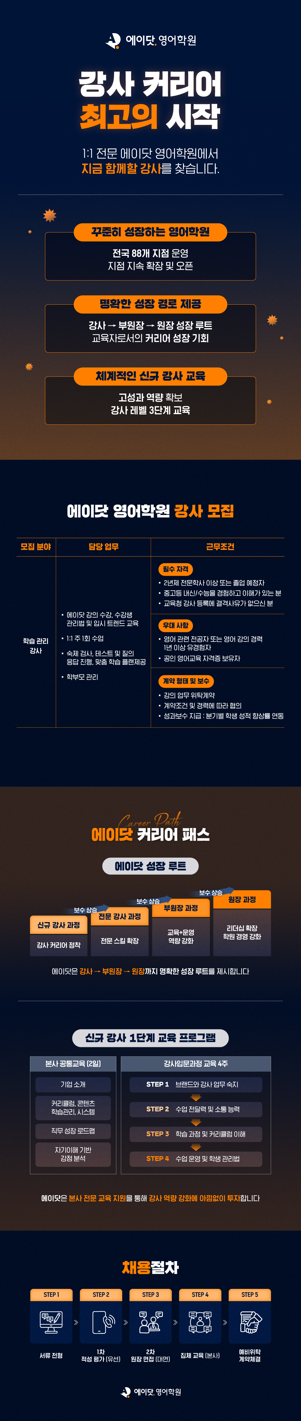에이닷 영어학원 강사 채용 웹자보.png
