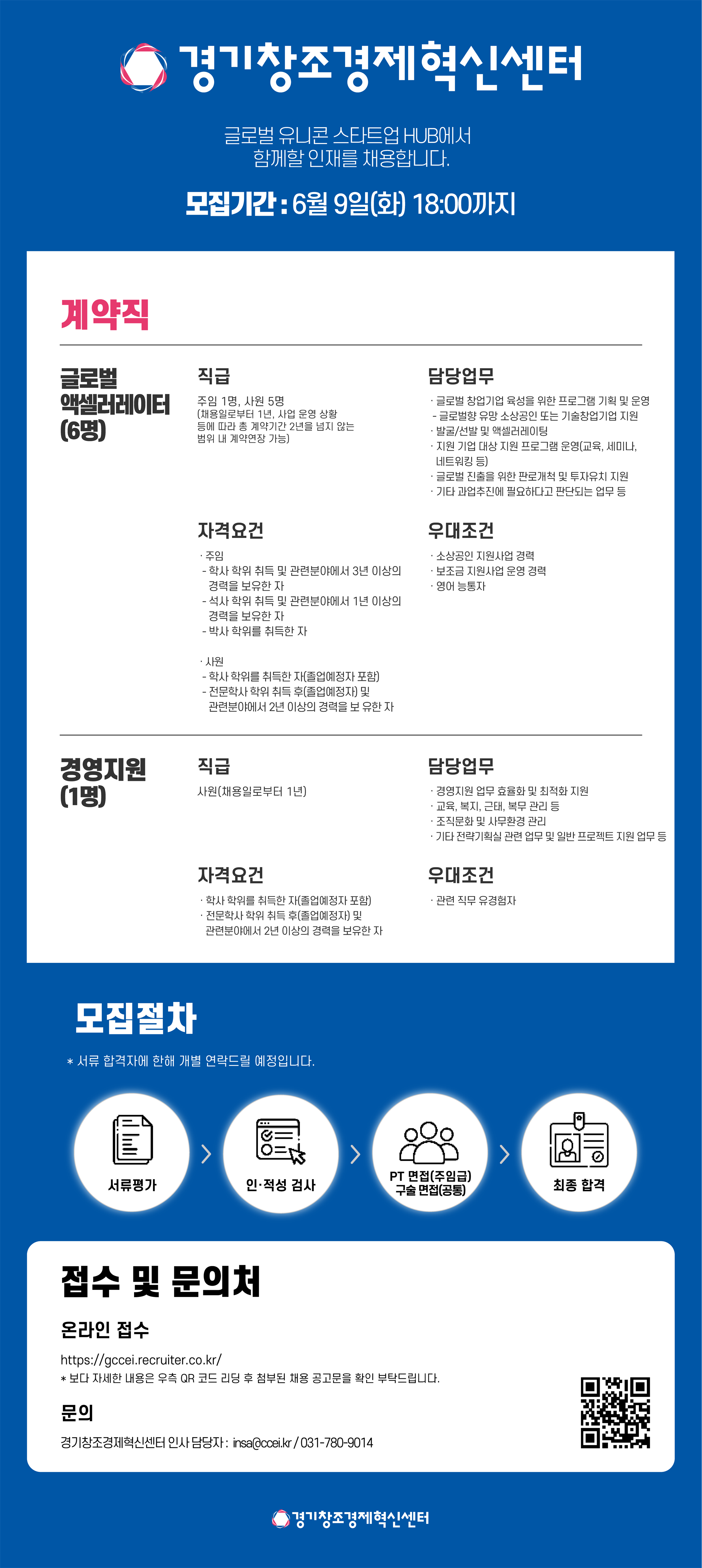 경기센터 채용공고.png