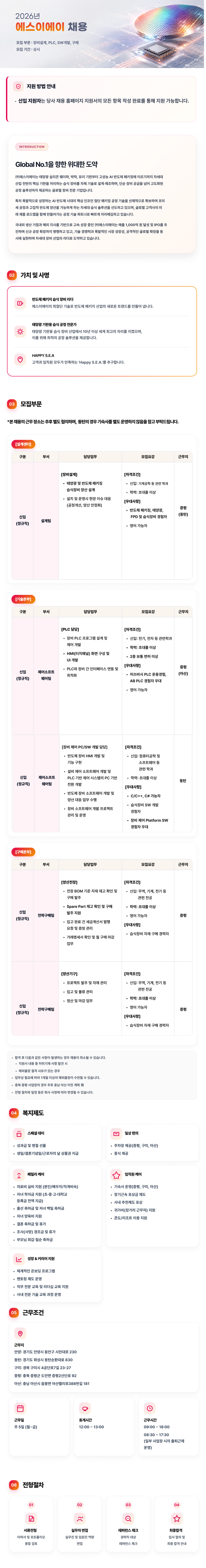 지역별 2,3년제 공과대학교_경기,충북,충남,구미.png