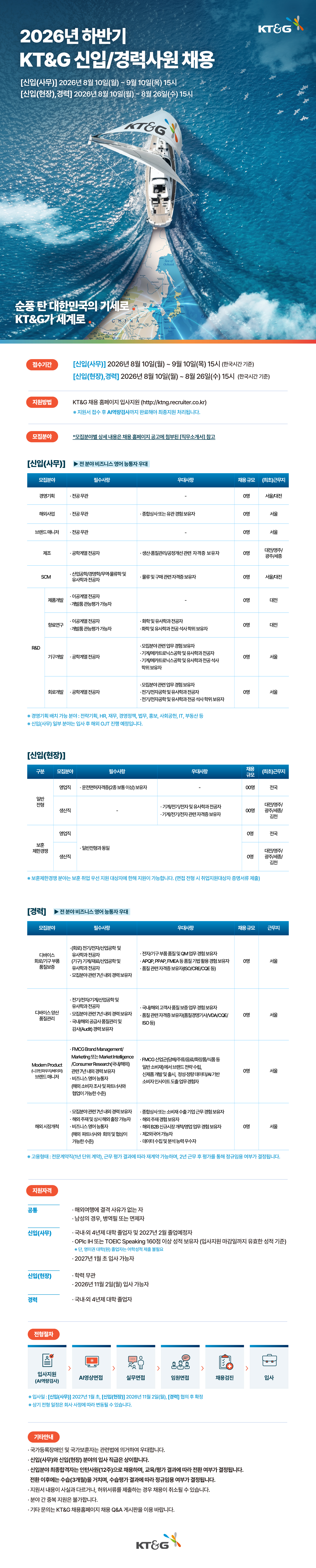 (KTnG) 신입경력사원 공고문.jpg