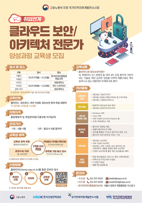 [직업훈련]클라우드 보안/아키텍처 전문가
