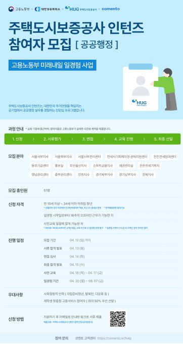 주택도시보증공사 인턴즈.JPG