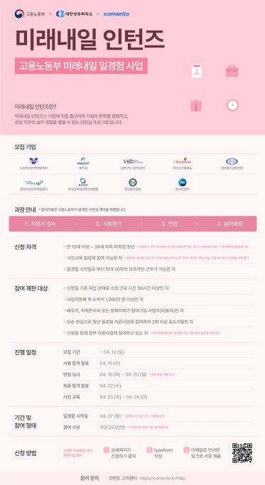 미래내일 인턴즈 1차수.JPG