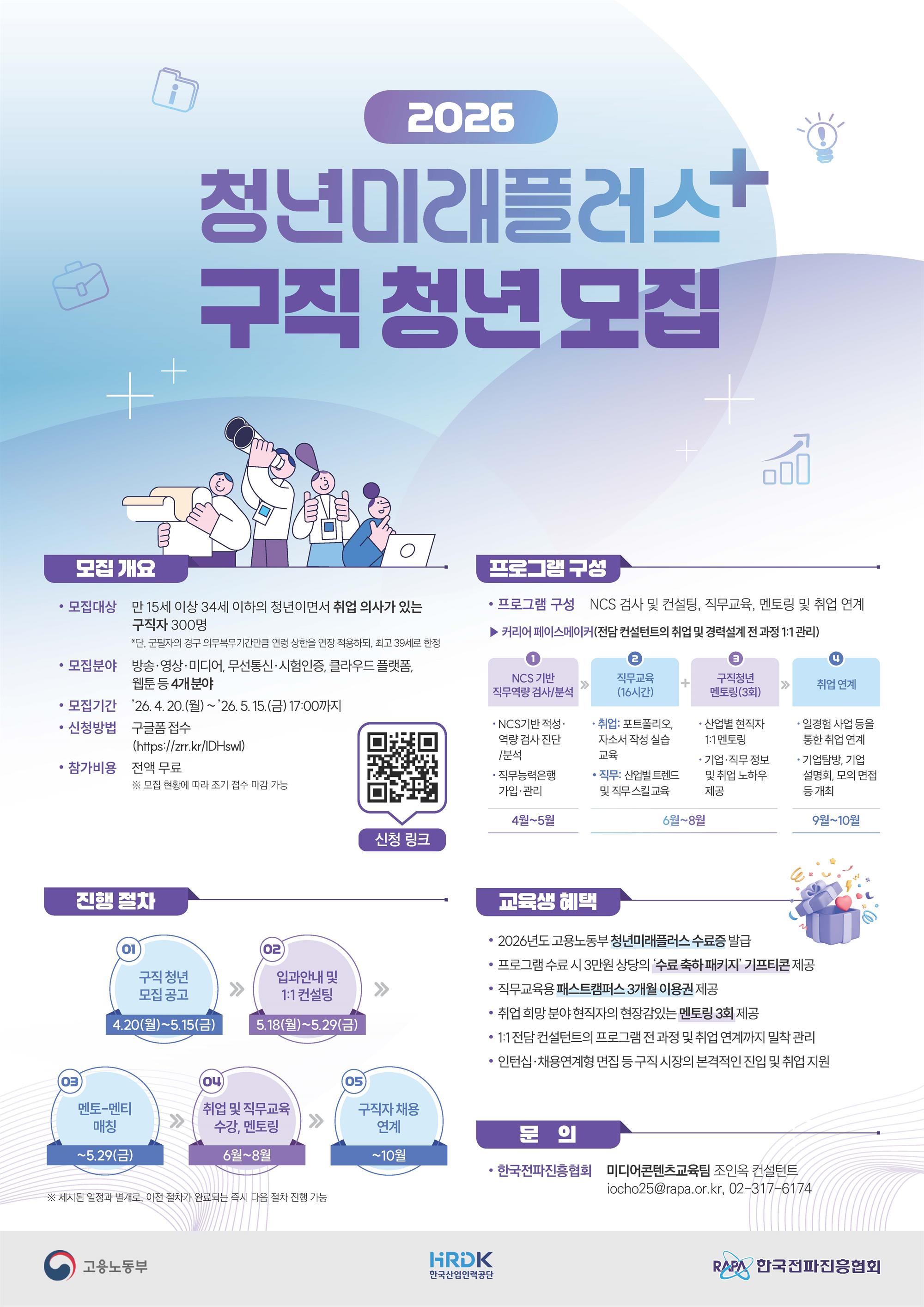 청년미래플러스 구직 청년 모집.jpg