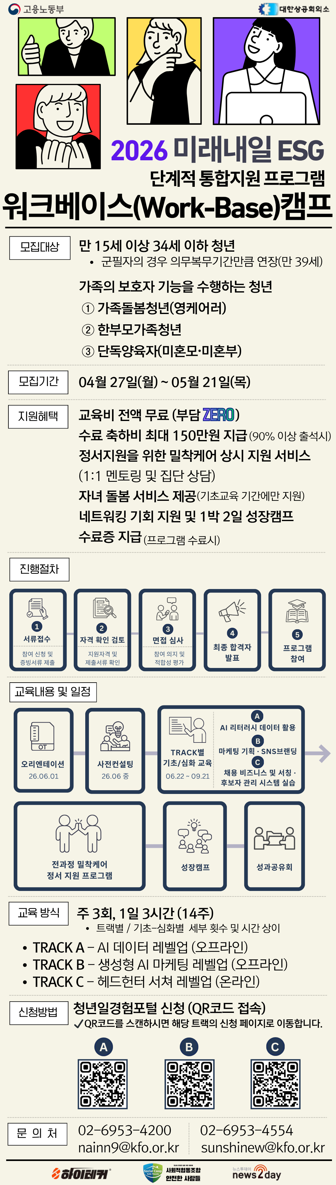 2026년 미래내일 일경험_워크베이스 캠프(1기) 포스터 QR버전.png