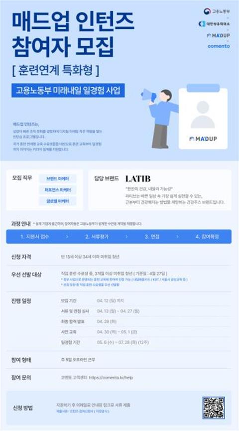 [미래내일일경험] 스타트업, 주택도시보증공사, 매드업, 미래내일 인턴즈