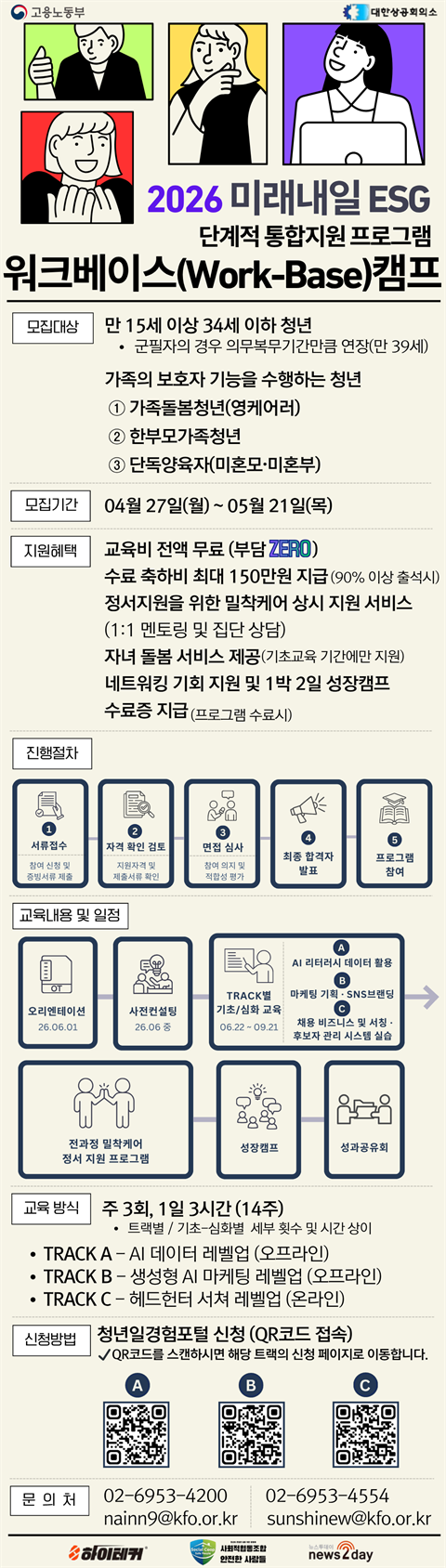 [미래내일 일경험] 워크베이(Work-Base) 캠프