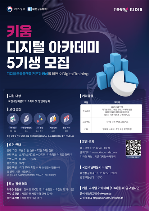 [직업훈련]키움_디지털 아카데미 5기