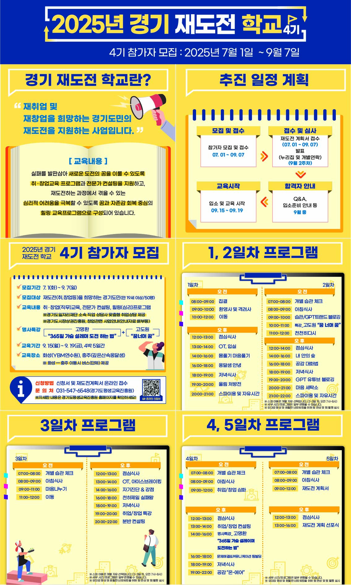 5. 경기재도전학교 요약정보(카드뉴스).jpg