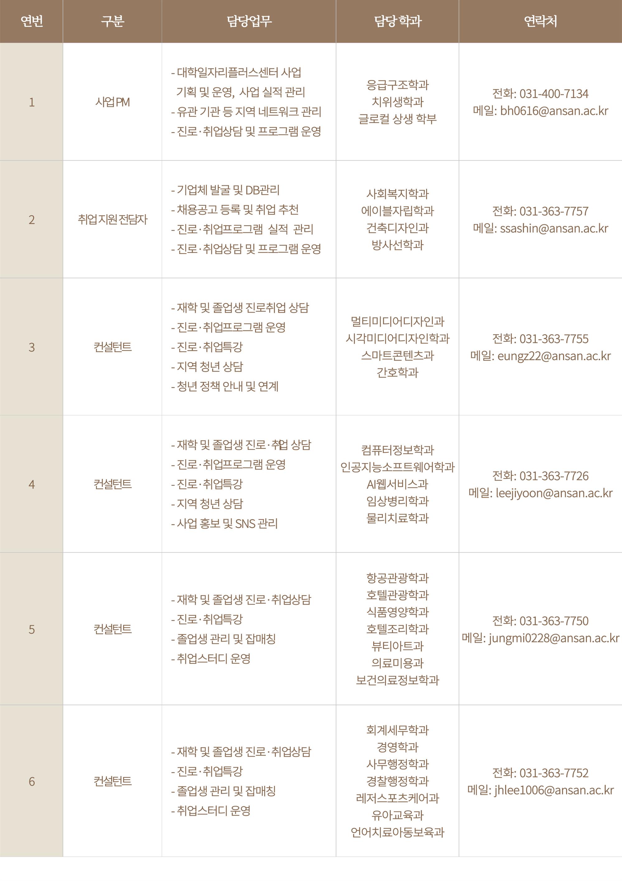 컨설턴트-소개-001 (4).jpg