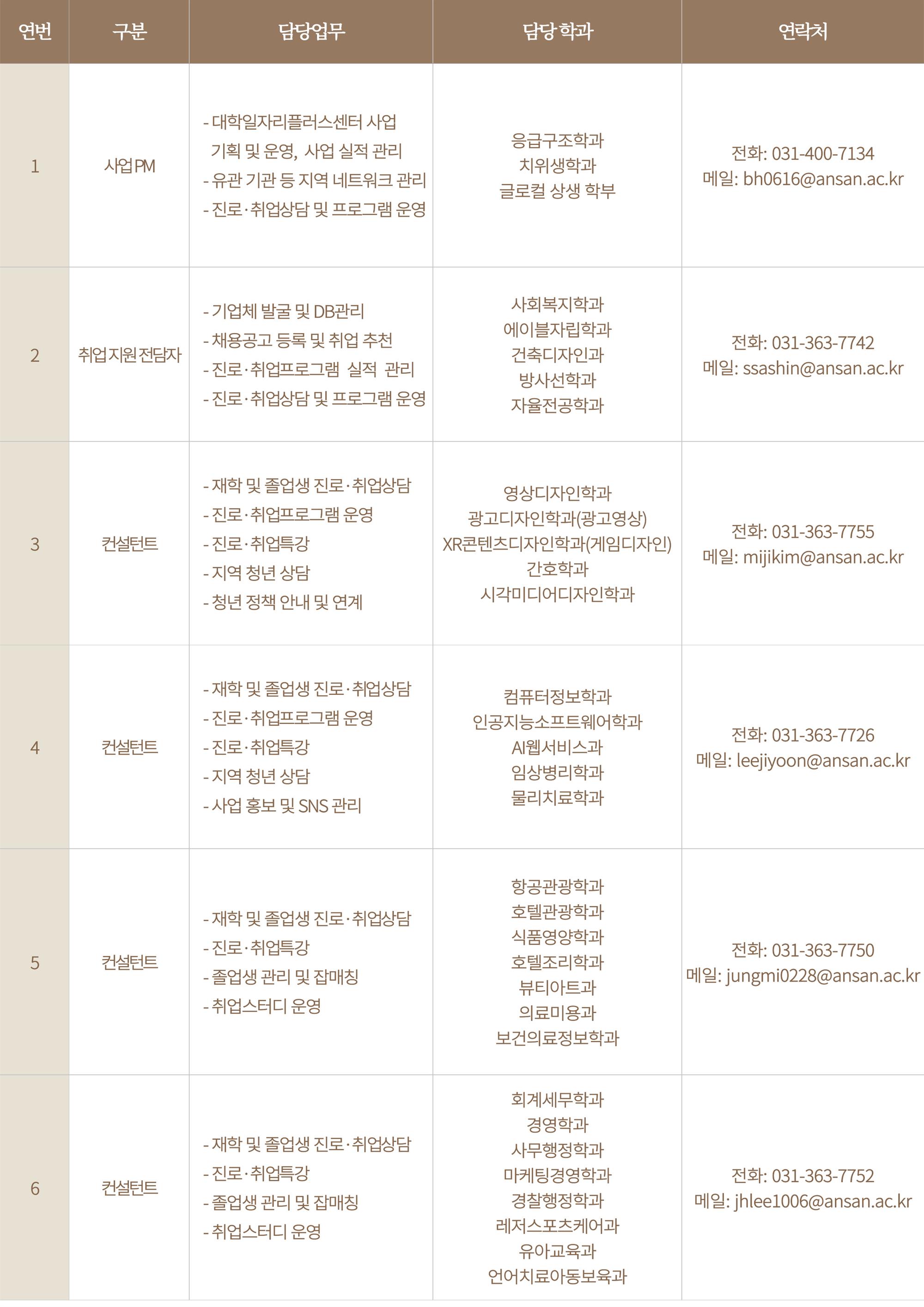 컨설턴트-소개-001 (8).jpg