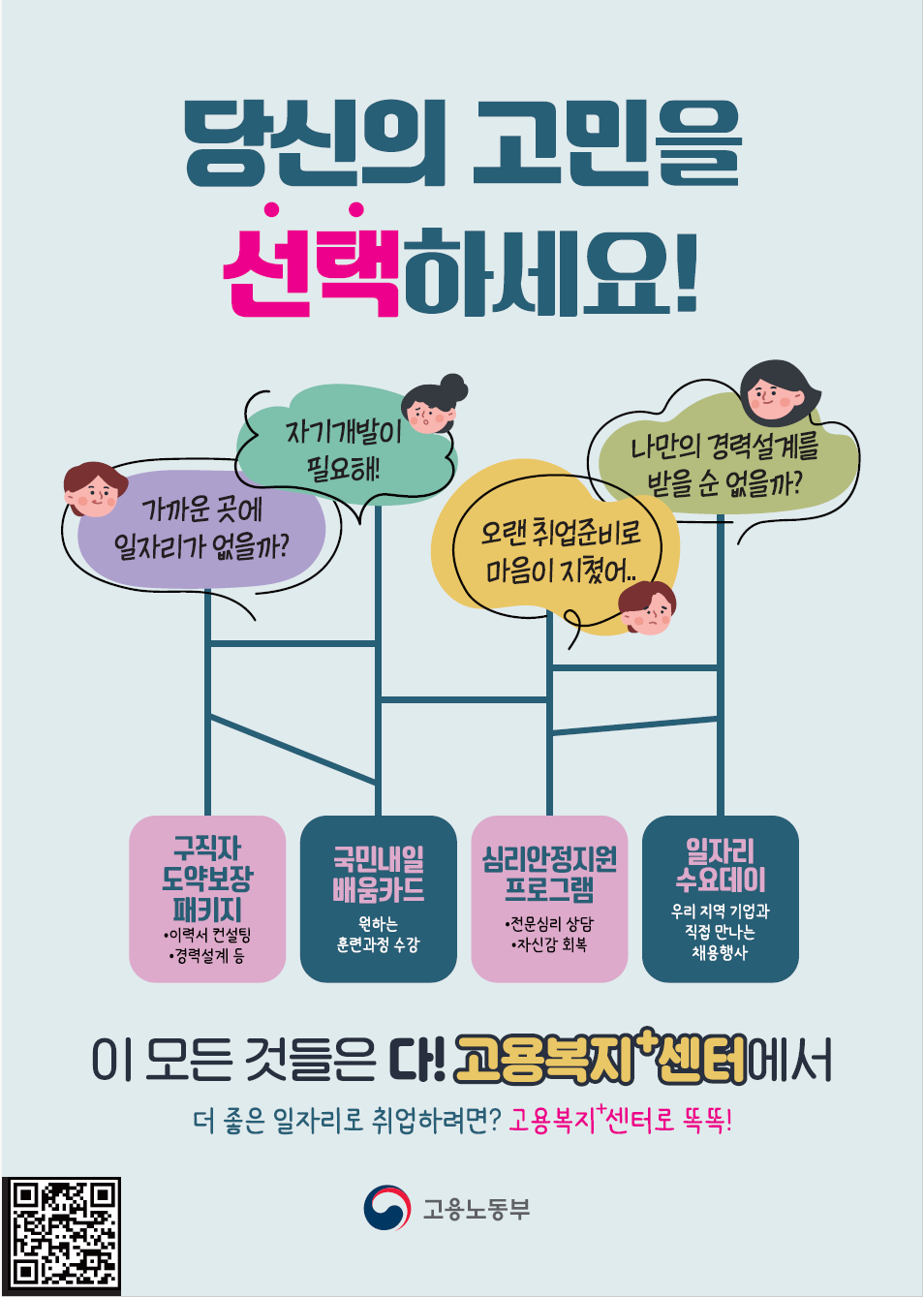 고용복지플러스센터 집중 홍보(포스터).PNG