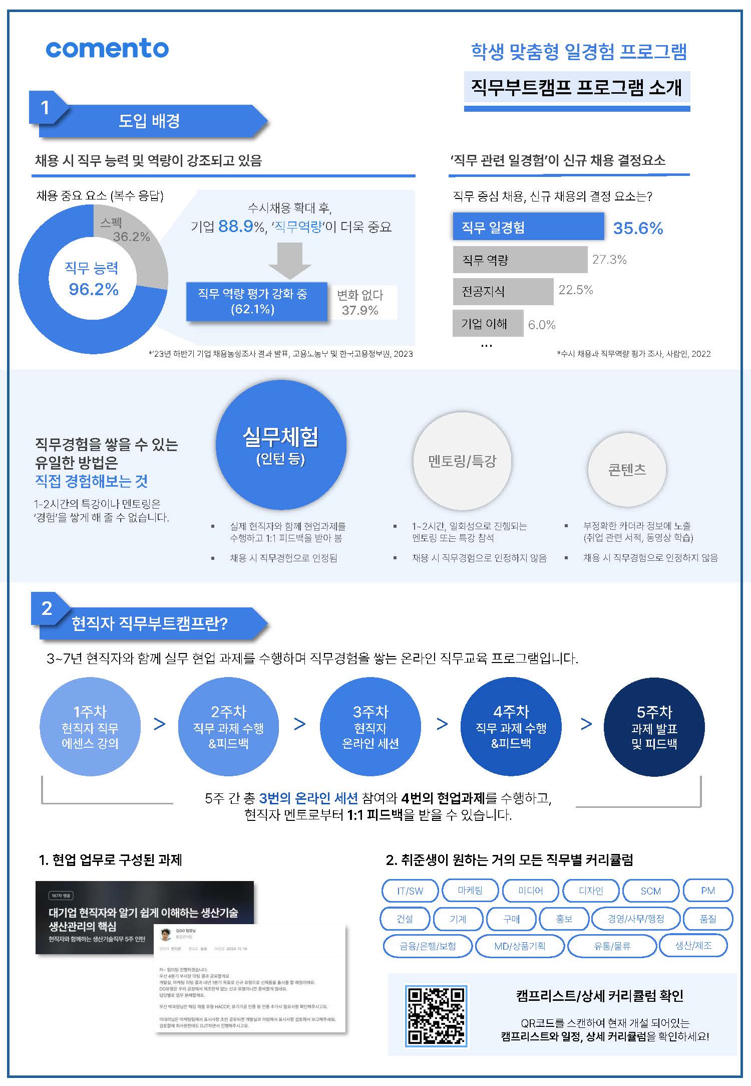 직무부트캠프 소개 원페이져_안산대학교.jpg