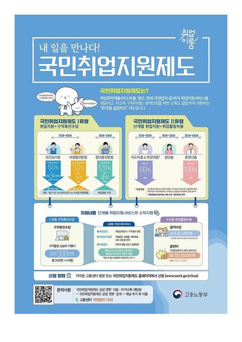 국민취업지원제도 신청 안내