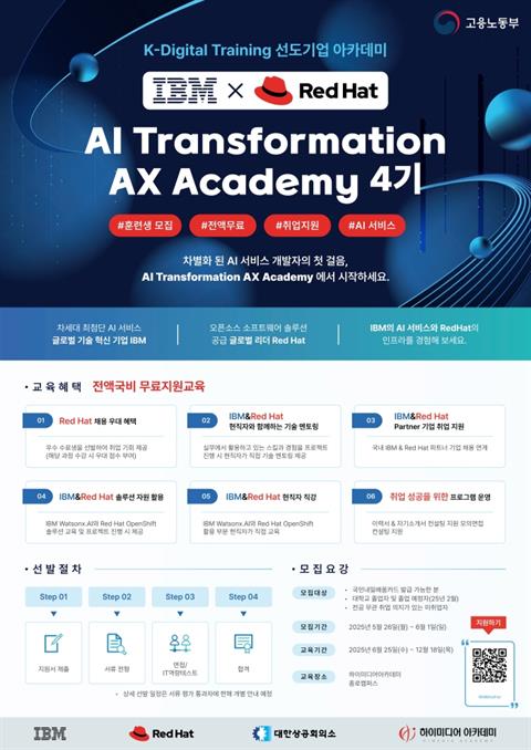 [K-Digital Training] AI Transformation A...