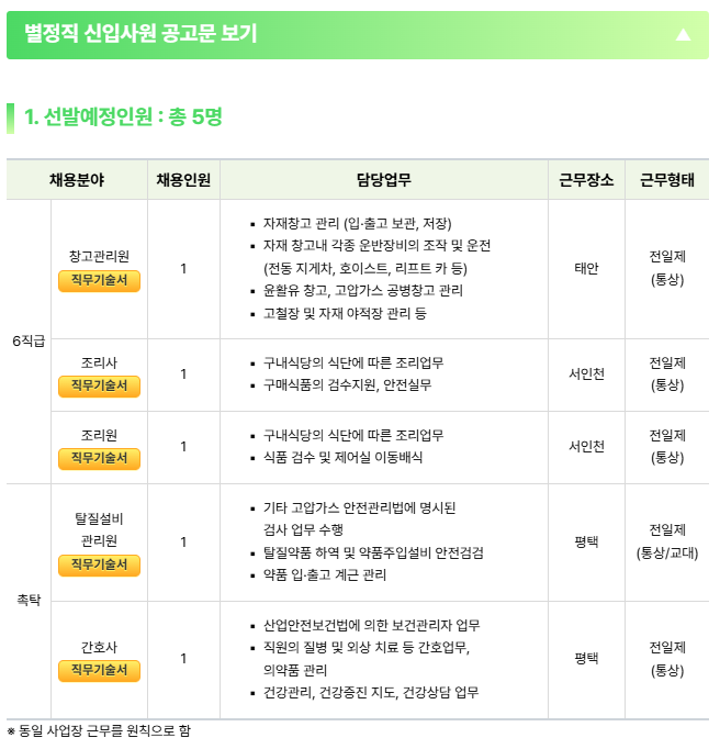 별정직 신입사원.png