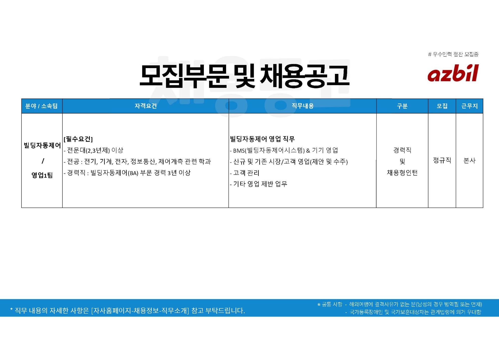 [한국아즈빌] 채용공고문 AA 영업1팀(여수), BA 영업1팀, AA 사업본부부속(울산)_2601_페이지_5.jpg