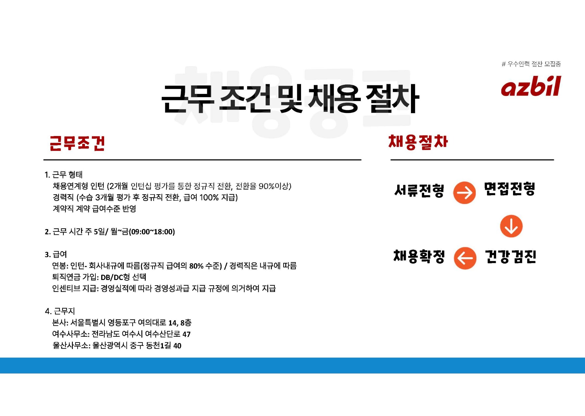 [한국아즈빌] 채용공고문 AA 영업1팀(여수), BA 영업1팀, AA 사업본부부속(울산)_2601_페이지_6.jpg