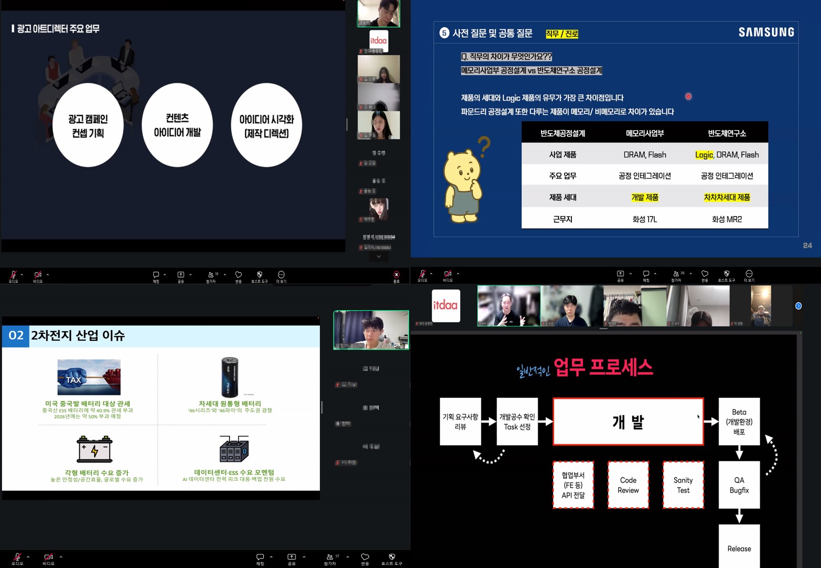 222_260616 안산대학교 대학일자리플러스센터, 지역 청년 대상 현직자 직무 특강 성료.jpg