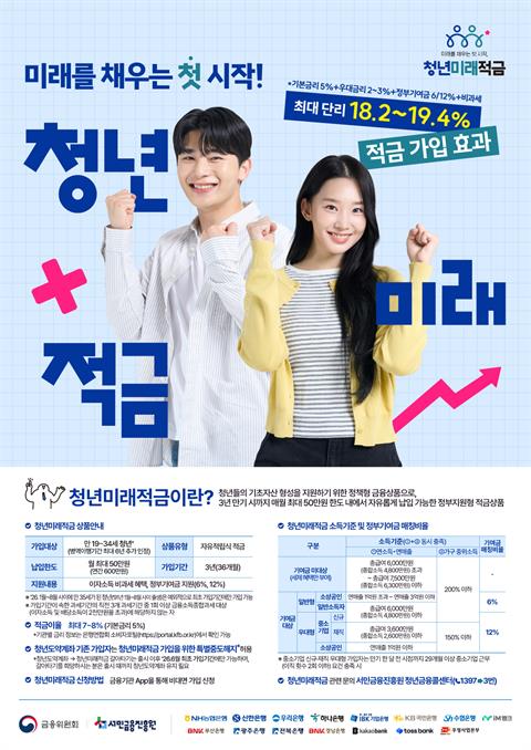 [금융위원회] 미래를 채우는 첫 시작 '청년미래적금' 신청 안내