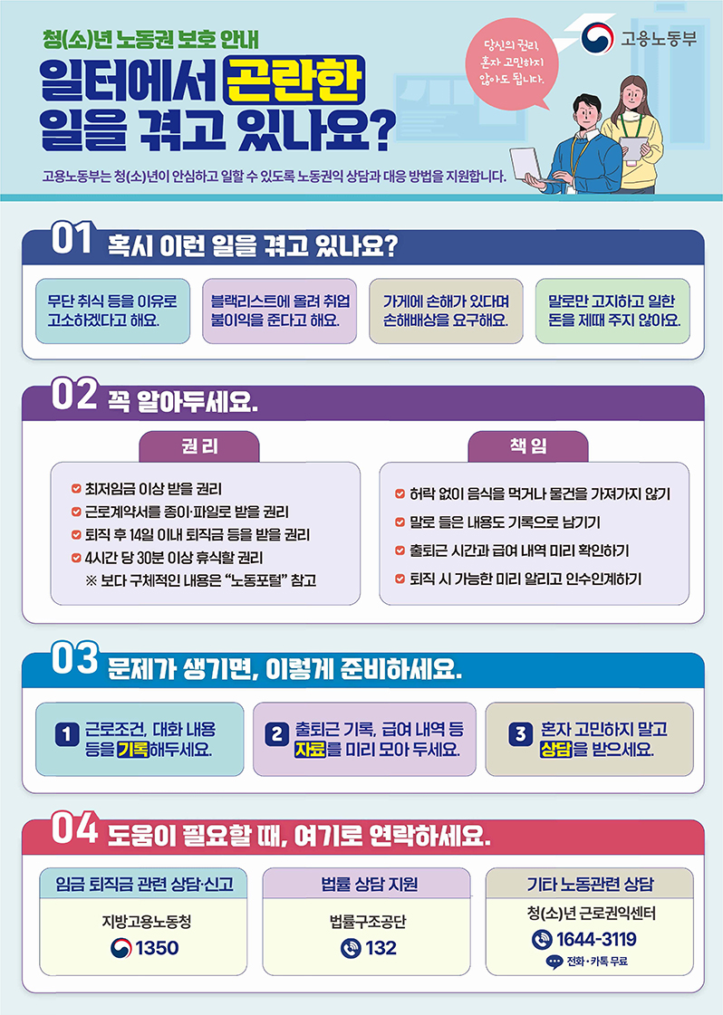 청년 노동권 보호 안내문.jpg